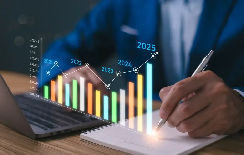 business trend 2025