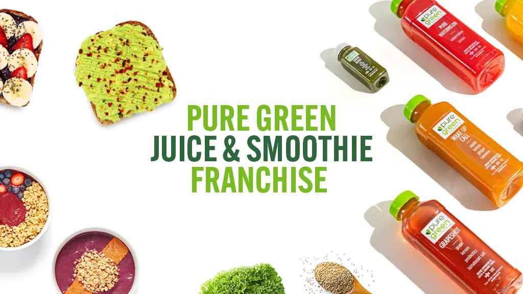 Unlocking Opportunities: The Pros and Cons of Opening a Franchise